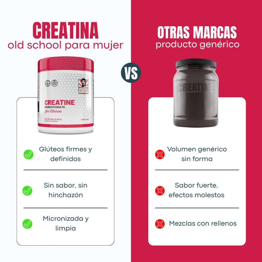 Creatina Monohidratada para mujer | Old School Labs™ 100%Original