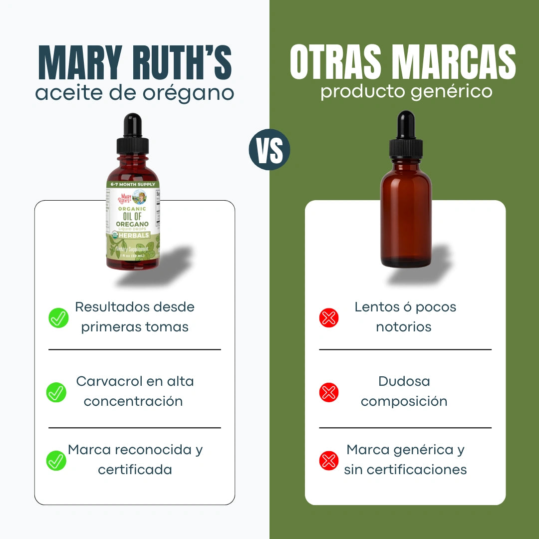 Aceite de orégano orgánico | Mary Ruth's