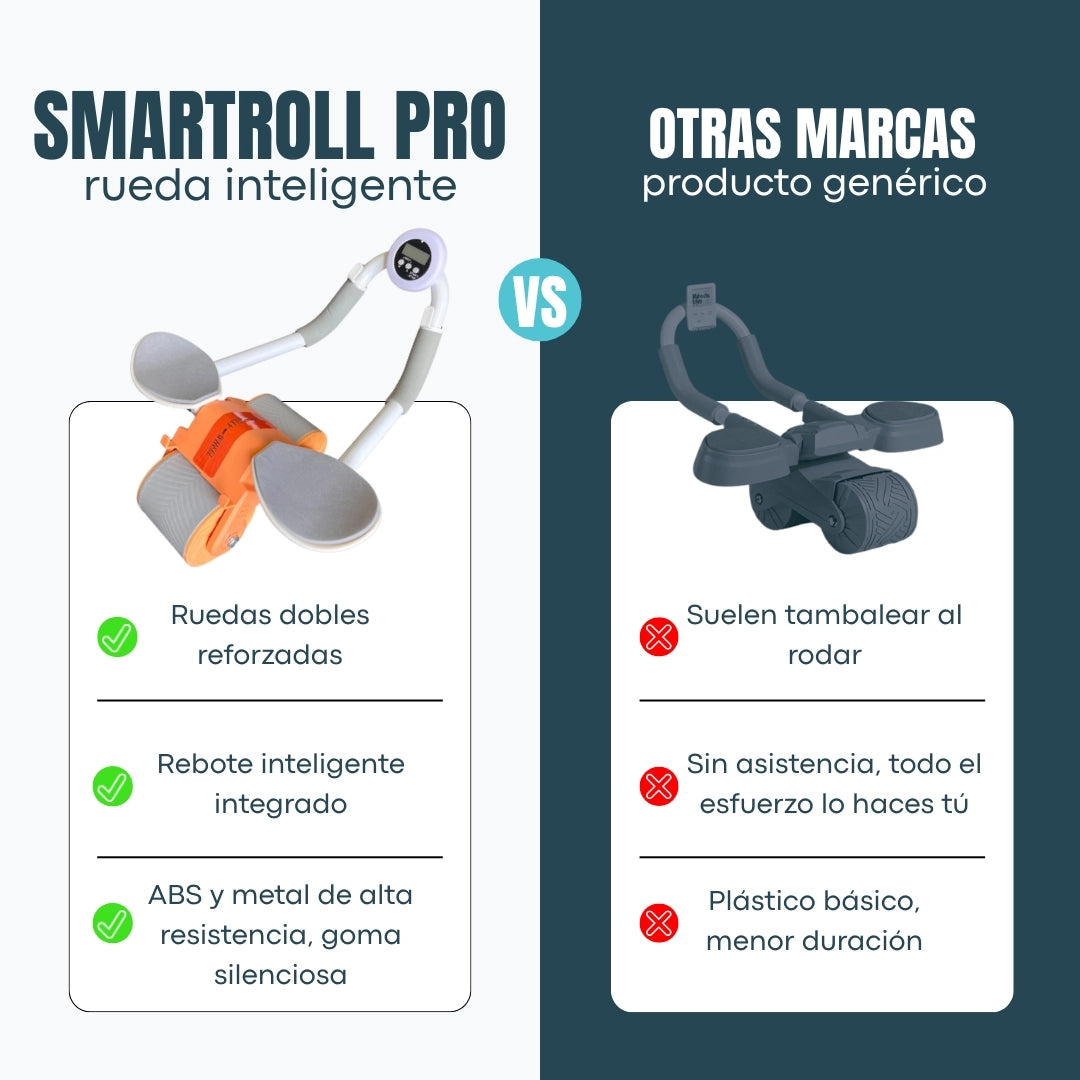 SmartRoll Pro™ | Rueda original con rebote inteligente