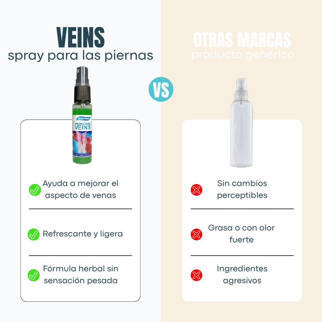 Veins | Spray para piernas más ligeras y con mejor apariencia
